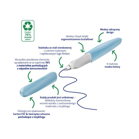 Pelikan Pióro wieczne Pelikan Twist 822213 Eco róż (400195746) Pelikan Pióro wieczne Pelikan Twist 822213 Eco róż (400195746)