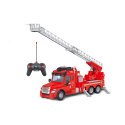 Artyk Ciężarówka Toys for boys podnośnik na radio Artyk (131035)