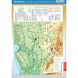 Demart Książeczka edukacyjna ściągawka Geografia - współrzędne geograficzne, mapa Polski Demart