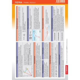 Demart Książeczka edukacyjna Demart Ściągawka - Fizyka - podstawowe wzory