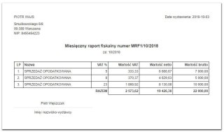 Stolgraf Druk offsetowy Stolgraf Zestawienie miesięcznej sprzedaży z kasy fiskalnej A6 (P61)