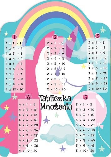 Henry Tabliczka mnożenia Henry Karta EDU Tabliczka Mnożenia JEDNOROżec (5905701487714) Henry Tabliczka mnożenia Henry Karta EDU Tabliczka Mnożenia JEDNOROżec (5905701487714)