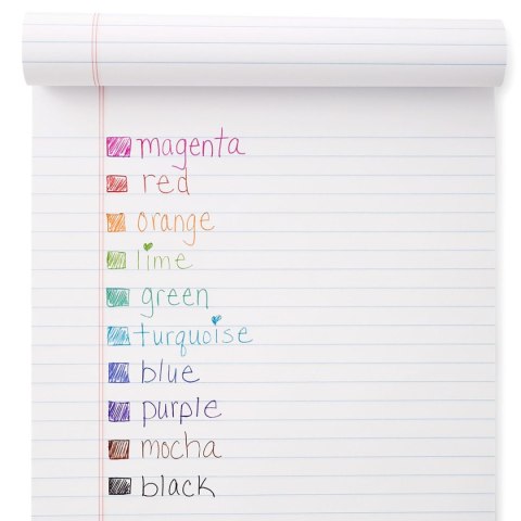 Paper Mate Długopis Paper Mate INKJOY 1956735 mix 0,3mm (mix 5 szt)