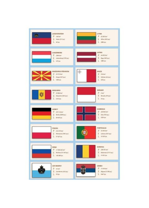 Demart Książeczka edukacyjna Demart Mapy z naklejkami. Flagi świata Demart Książeczka edukacyjna Demart Mapy z naklejkami. Flagi świata