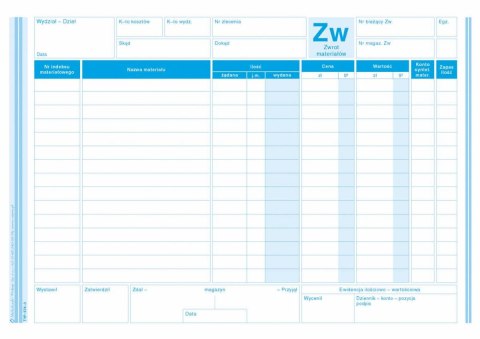 Michalczyk i Prokop Druk samokopiujący ZW zwrot materiałów A5 80k. Michalczyk i Prokop (374-3)