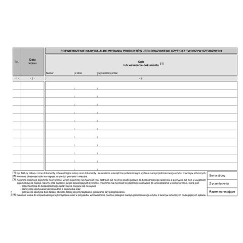 Michalczyk i Prokop Druk offsetowy Ewidencja nabytych i wydanych naczyń jednorazowego użytku z tworzyw sztucznych A5 16k. Michalczyk i Prokop (S-210