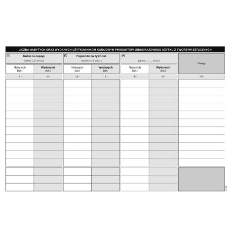 Michalczyk i Prokop Druk offsetowy Ewidencja nabytych i wydanych naczyń jednorazowego użytku z tworzyw sztucznych A5 16k. Michalczyk i Prokop (S-210
