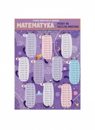 Henry Książeczka edukacyjna KARTA EDUKACYJNA MATEMATYKA SPOSÓB NA tTAB.MNOŻENIA Henry (5905701489794)