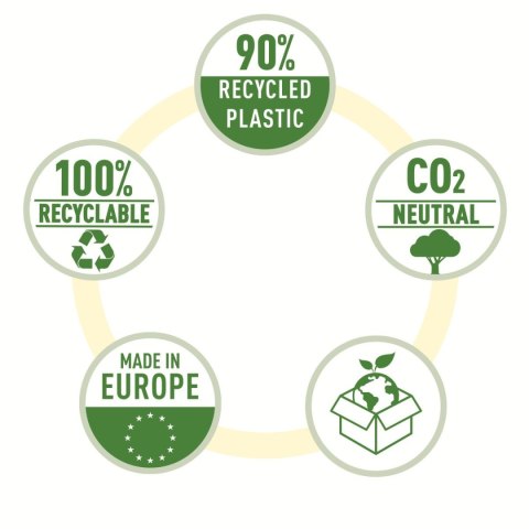 Leitz Przekładka numeryczna Recycle Leitz (12090000)